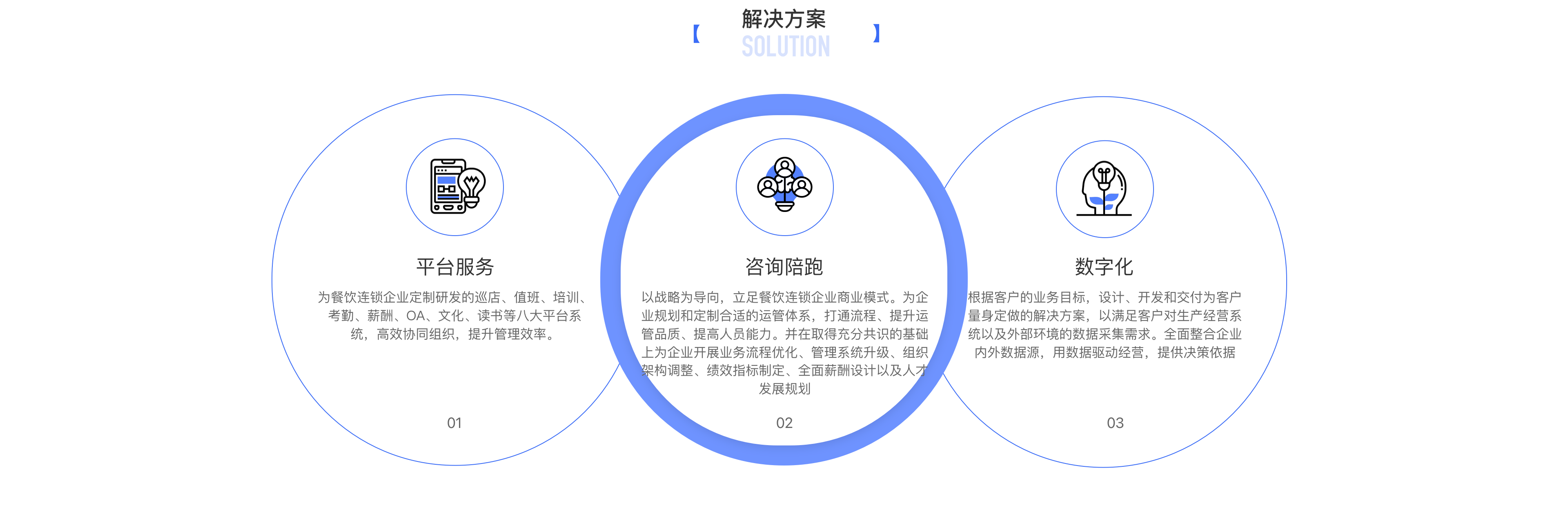 Welcome Image